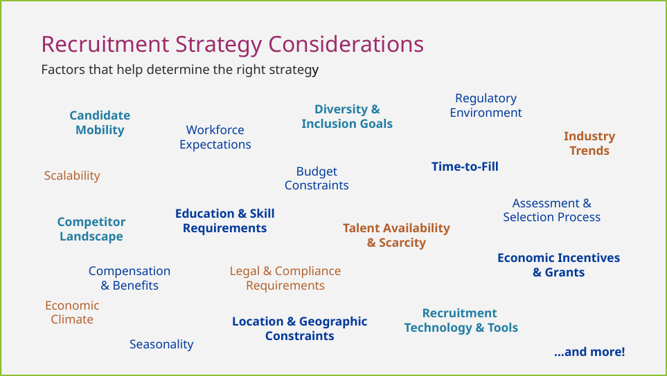indeed-the-right-recruitment-strategy-02.png