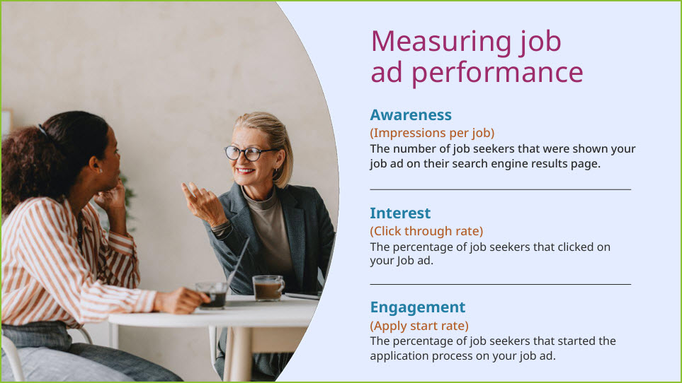 indeed-measuring-job-ad-performance-01.jpg