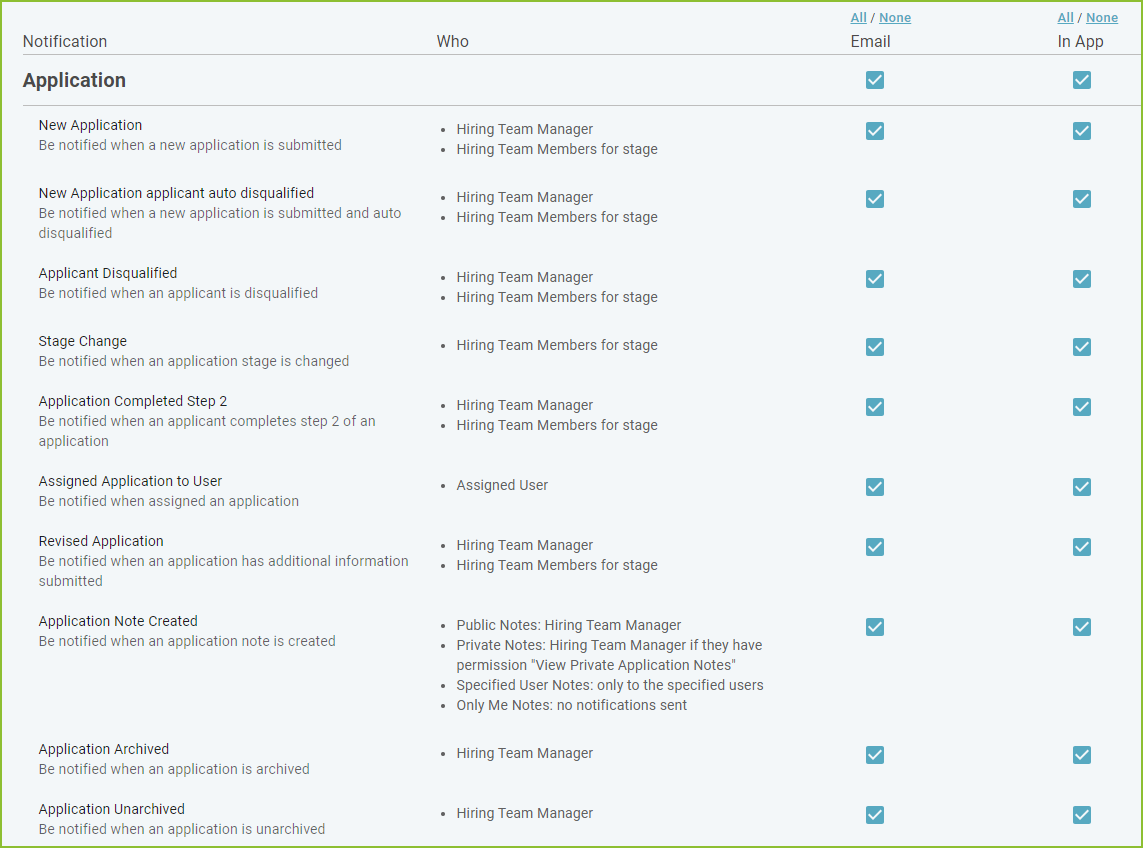 my-notifications-05.png